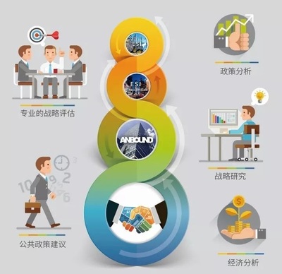 智慧城市建設謹防&ldquo;技術(shù)至上論&rdquo;